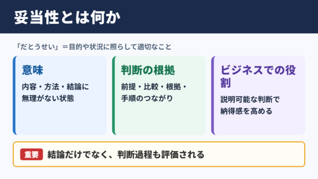 妥当性の意味と読み方