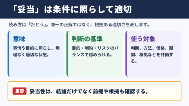 妥当の意味と読み方