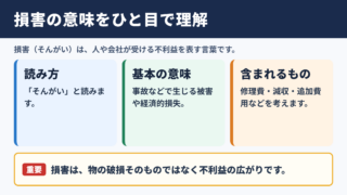 損害の意味と読み方
