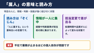 属人の意味と読み方