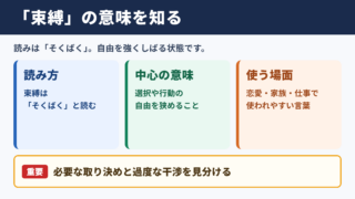束縛の意味と読み方