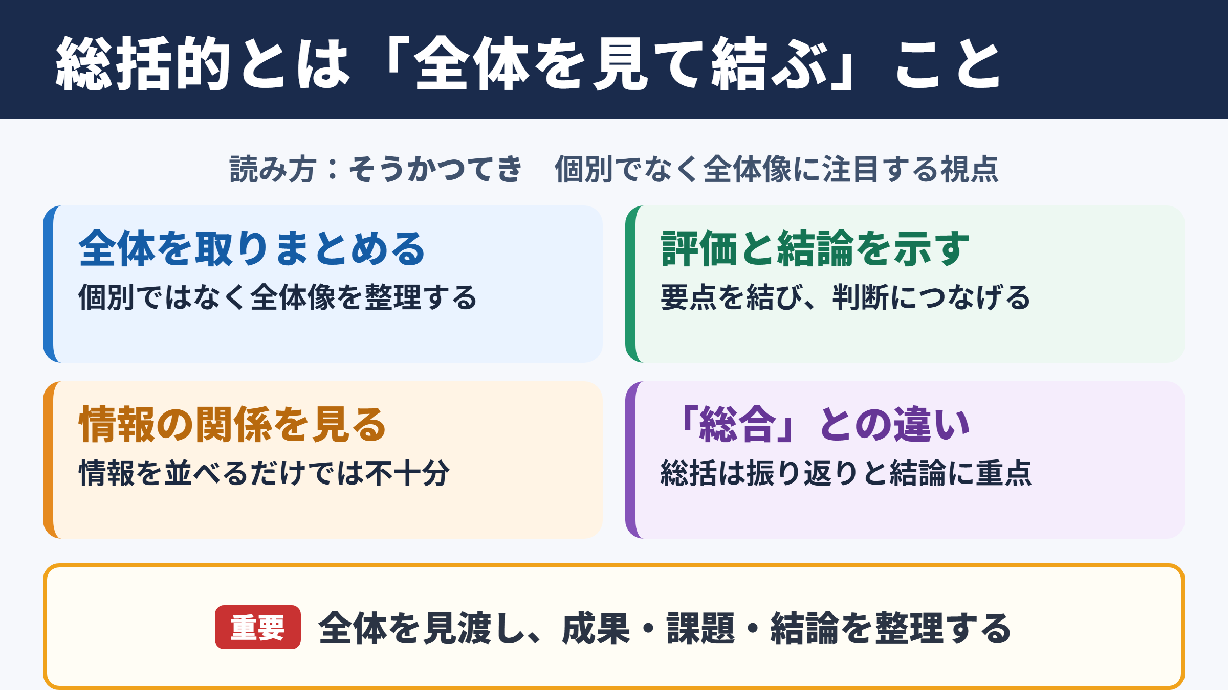 総括的の意味と読み方をわかりやすく!ビジネスでの使い方・例文・概括との違いも(全体をまとめて見る・包括的な評価・締めの言葉など)|CTTメディア
