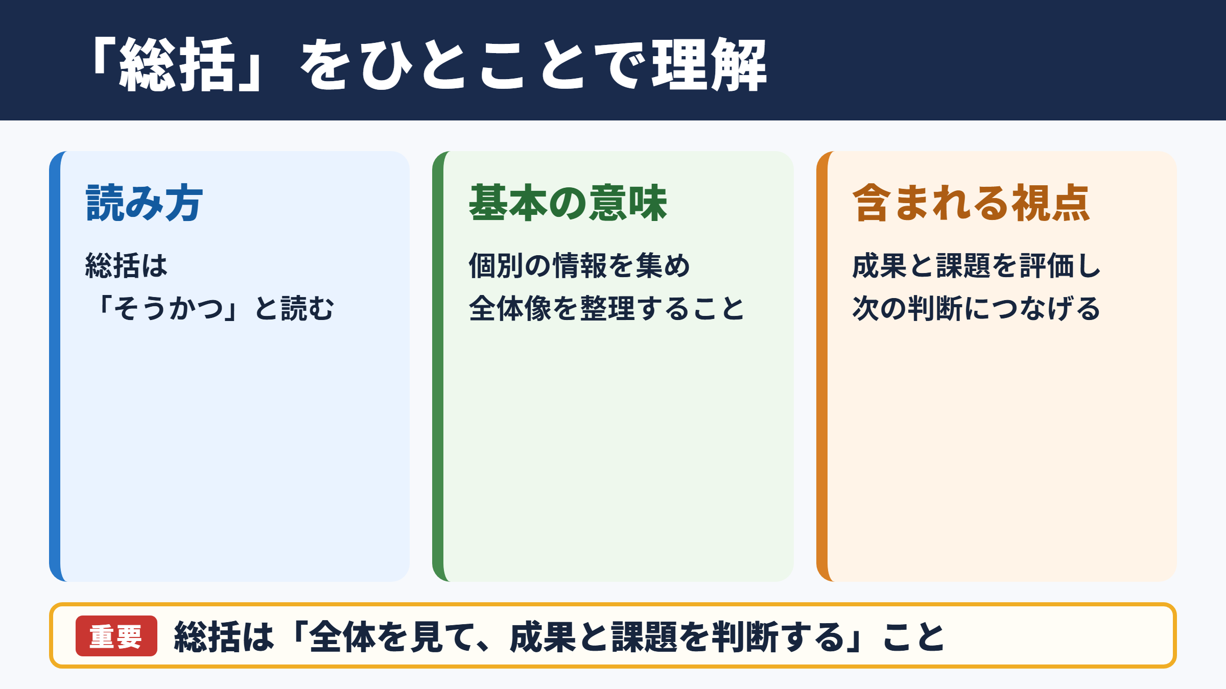 総括の意味と読み方