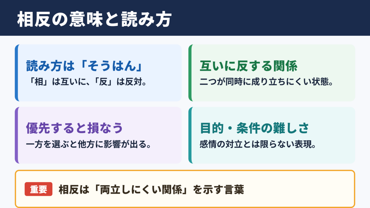 相反の意味と読み方