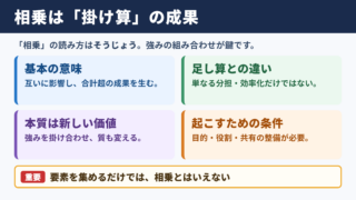 相乗の意味と読み方