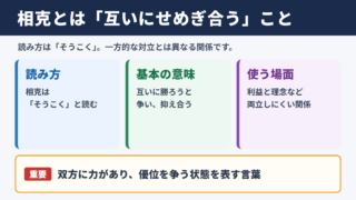 相克の意味と読み方
