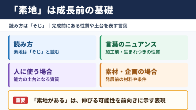 素地の意味と読み方