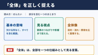 全体の意味と読み方