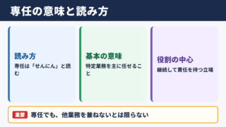 専任の意味と読み方