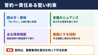 誓約の意味と読み方