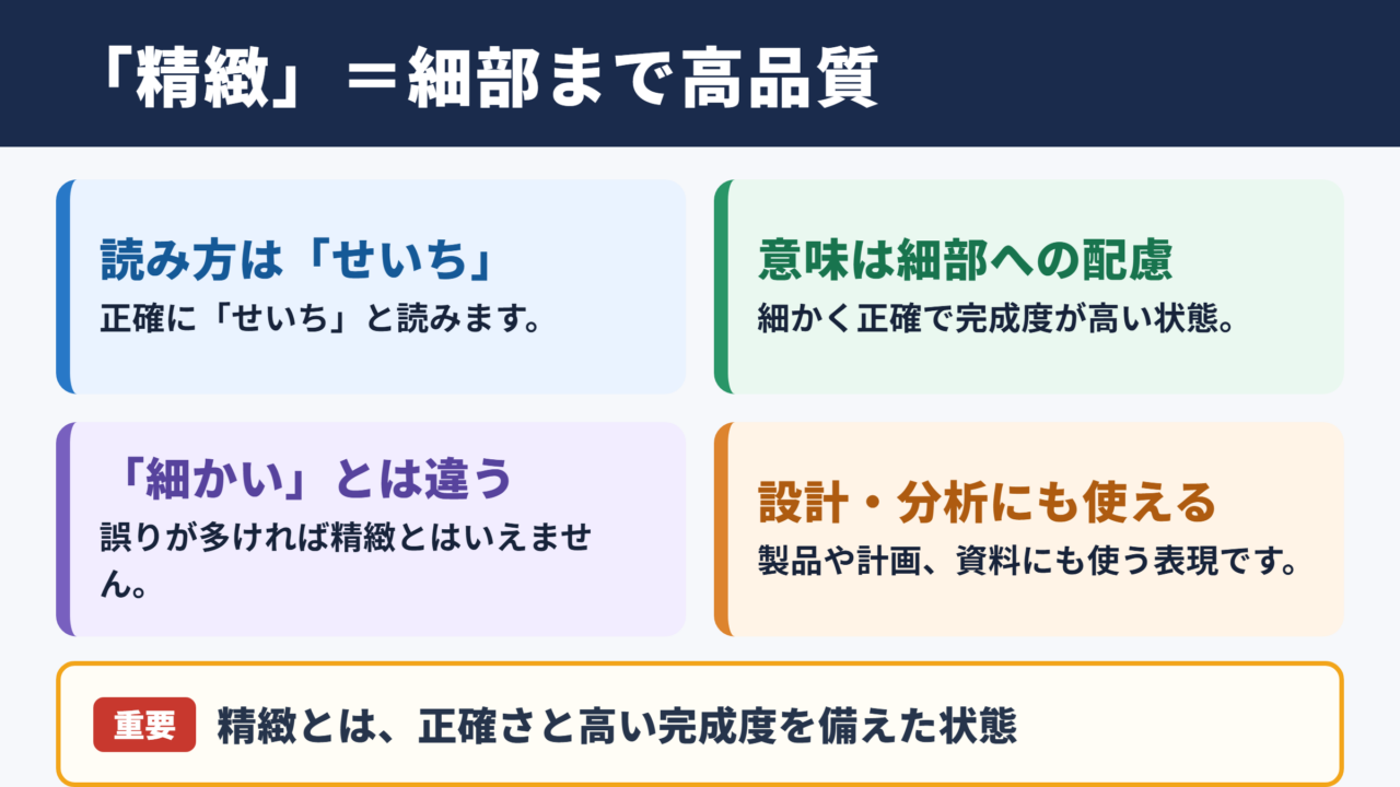 精緻の意味と読み方