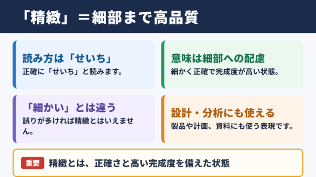 精緻の意味と読み方