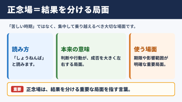 正念場の意味と読み方