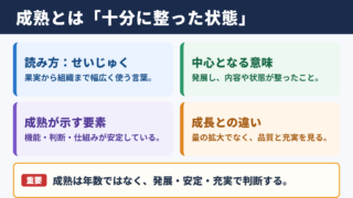 成熟の意味と読み方の要点
