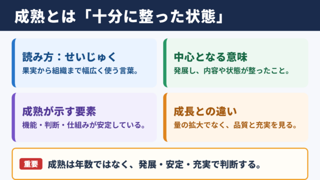 成熟の意味と読み方の要点