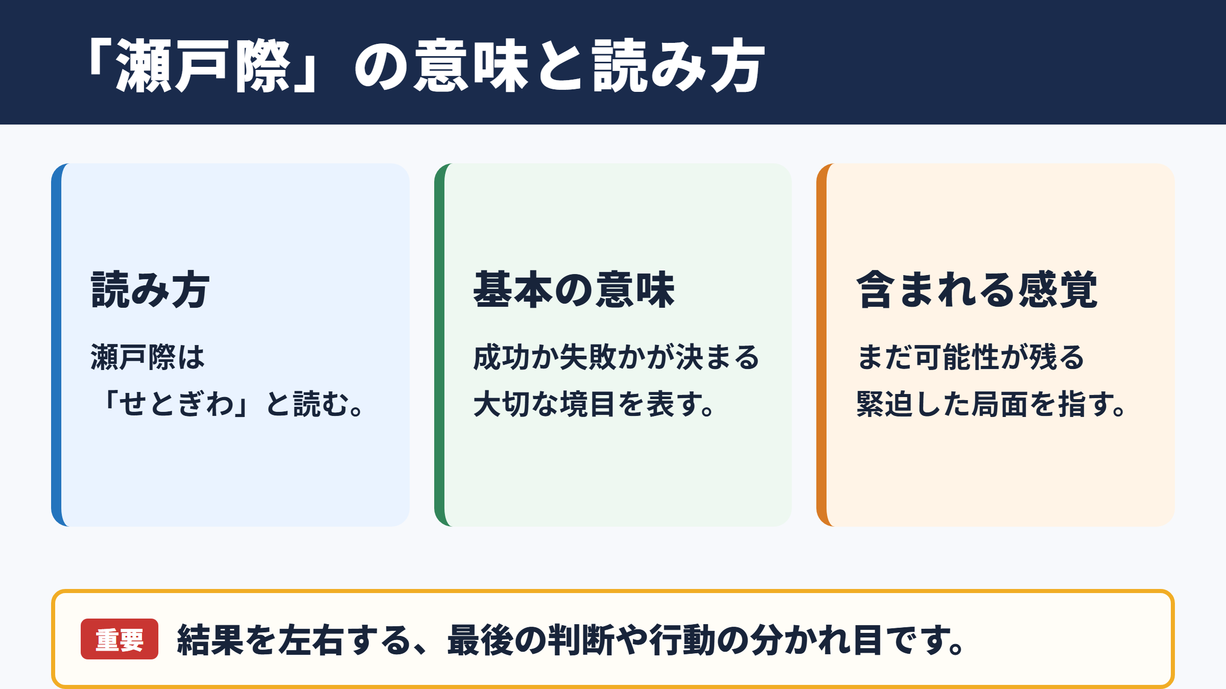 瀬戸際の意味と読み方
