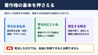 著作権の意味とビジネス上の基本知識