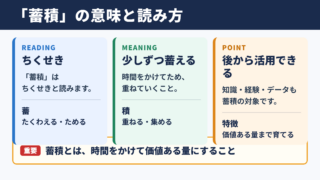 蓄積の意味と読み方