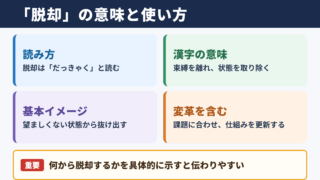 脱却の意味と読み方