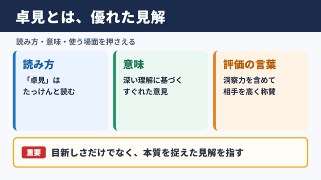 卓見の意味と読み方