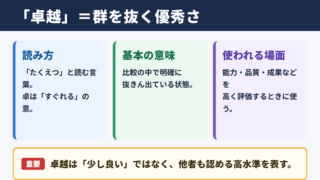 卓越の意味と読み方