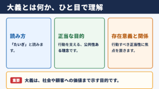 大義の意味と読み方