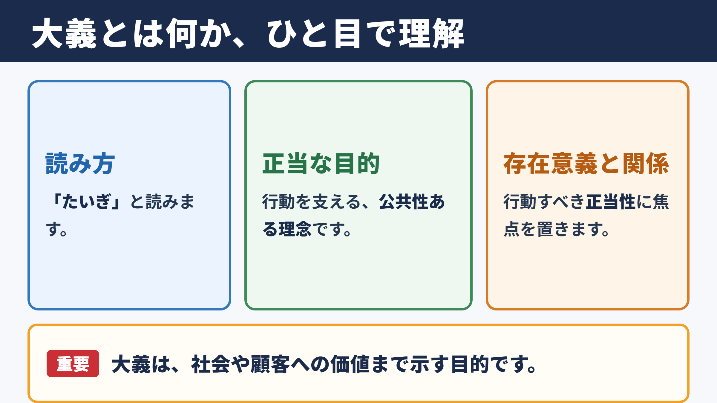 大義の意味と読み方