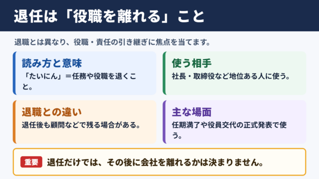 退任の意味と基本的な使い分け