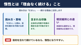 惰性の意味と読み方