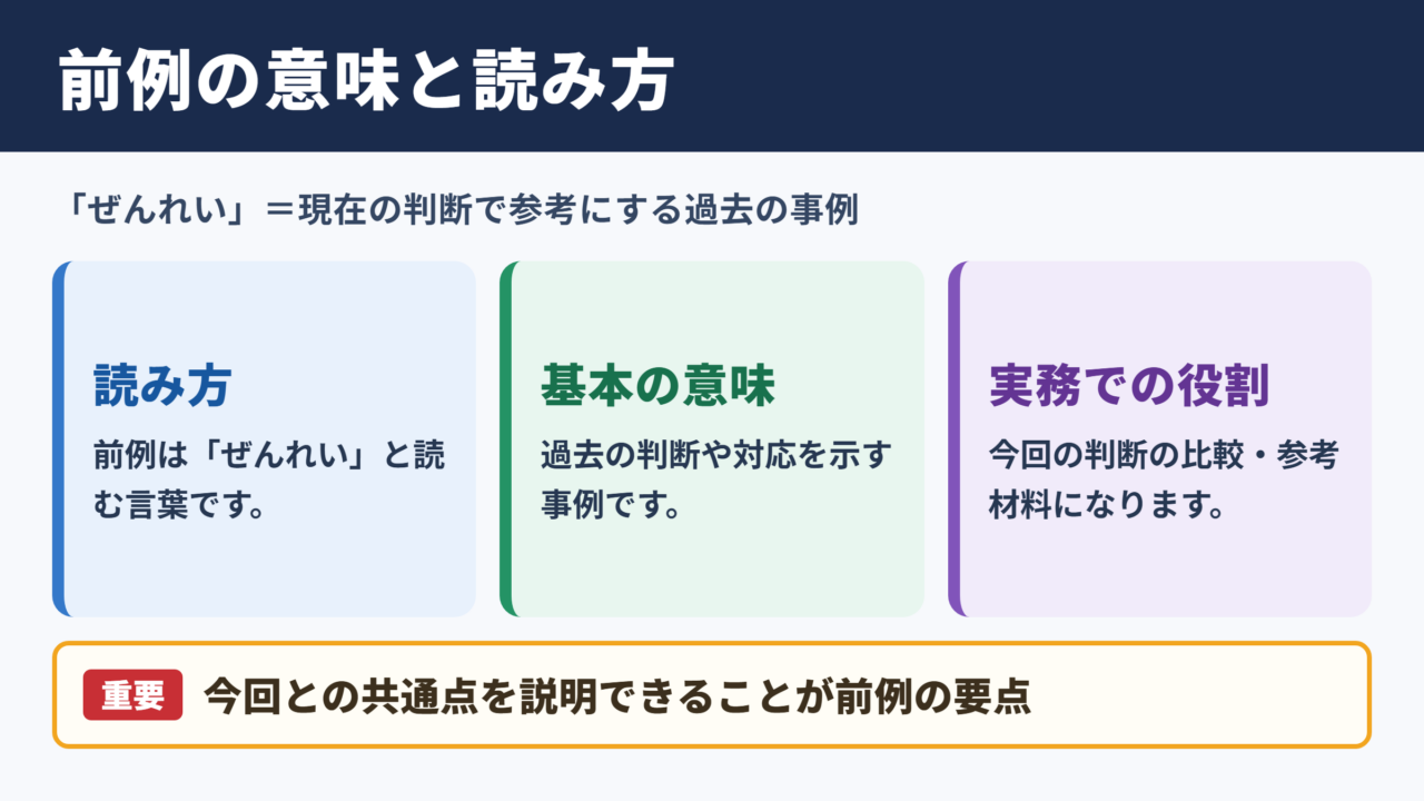 前例の意味と読み方
