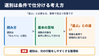 選別の意味と読み方