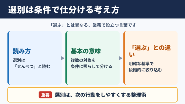 選別の意味と読み方