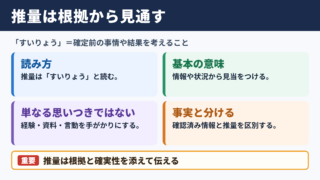 推量の意味と読み方
