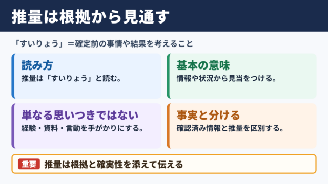推量の意味と読み方