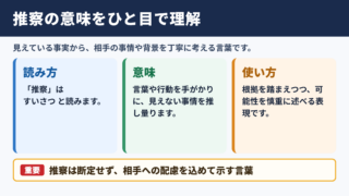 推察の意味と読み方