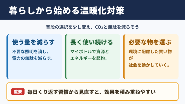 地球温暖化対策で私たちにできる行動