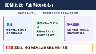 真髄の意味と読み方
