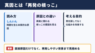 真因の意味と読み方