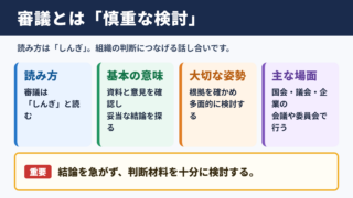 審議の意味と読み方