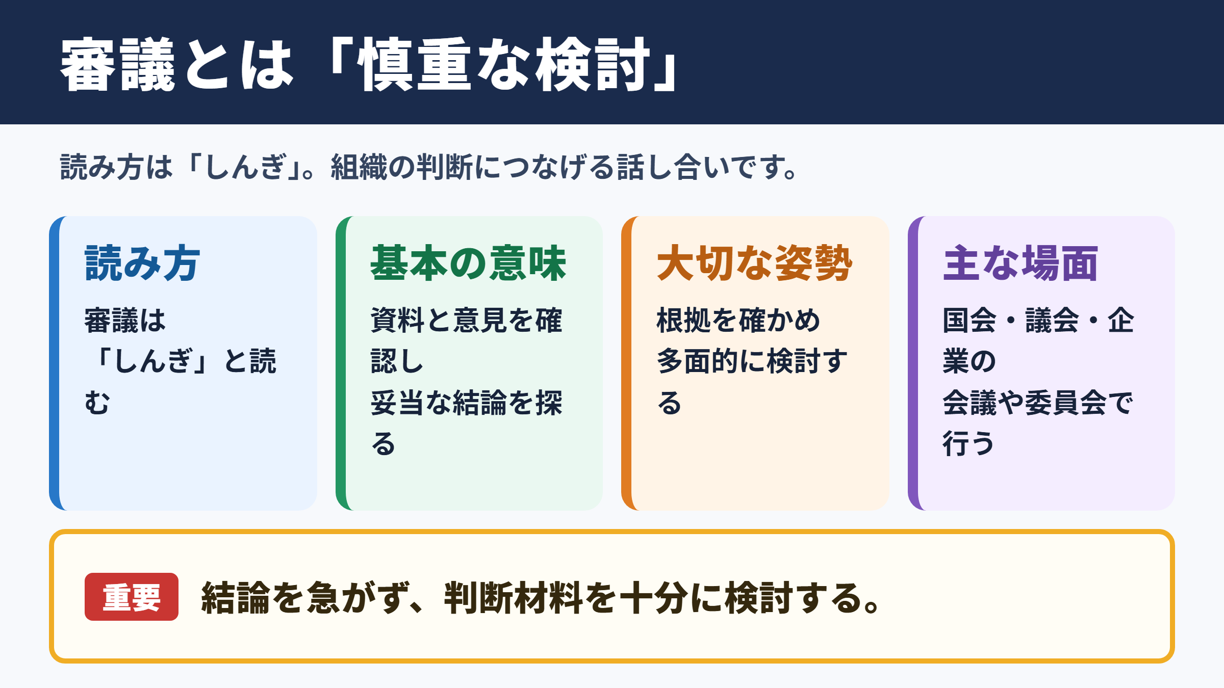審議の意味と読み方