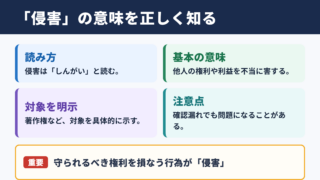 侵害の意味と読み方