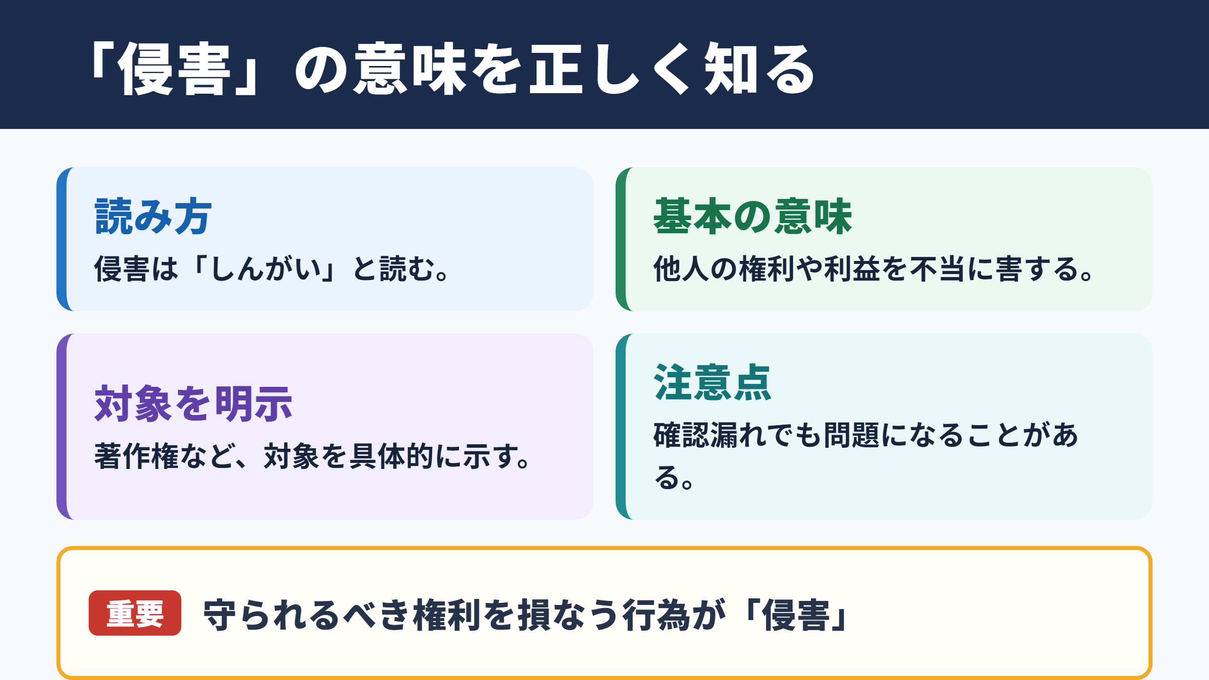 侵害の意味と読み方