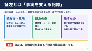 証左の意味と読み方