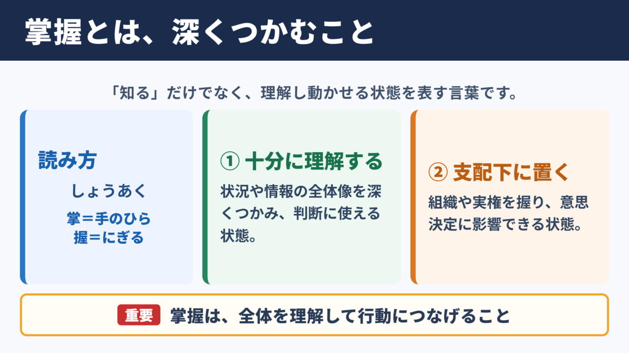 掌握の意味と読み方