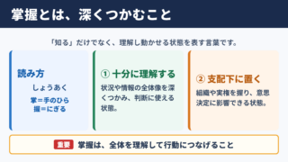 掌握の意味と読み方