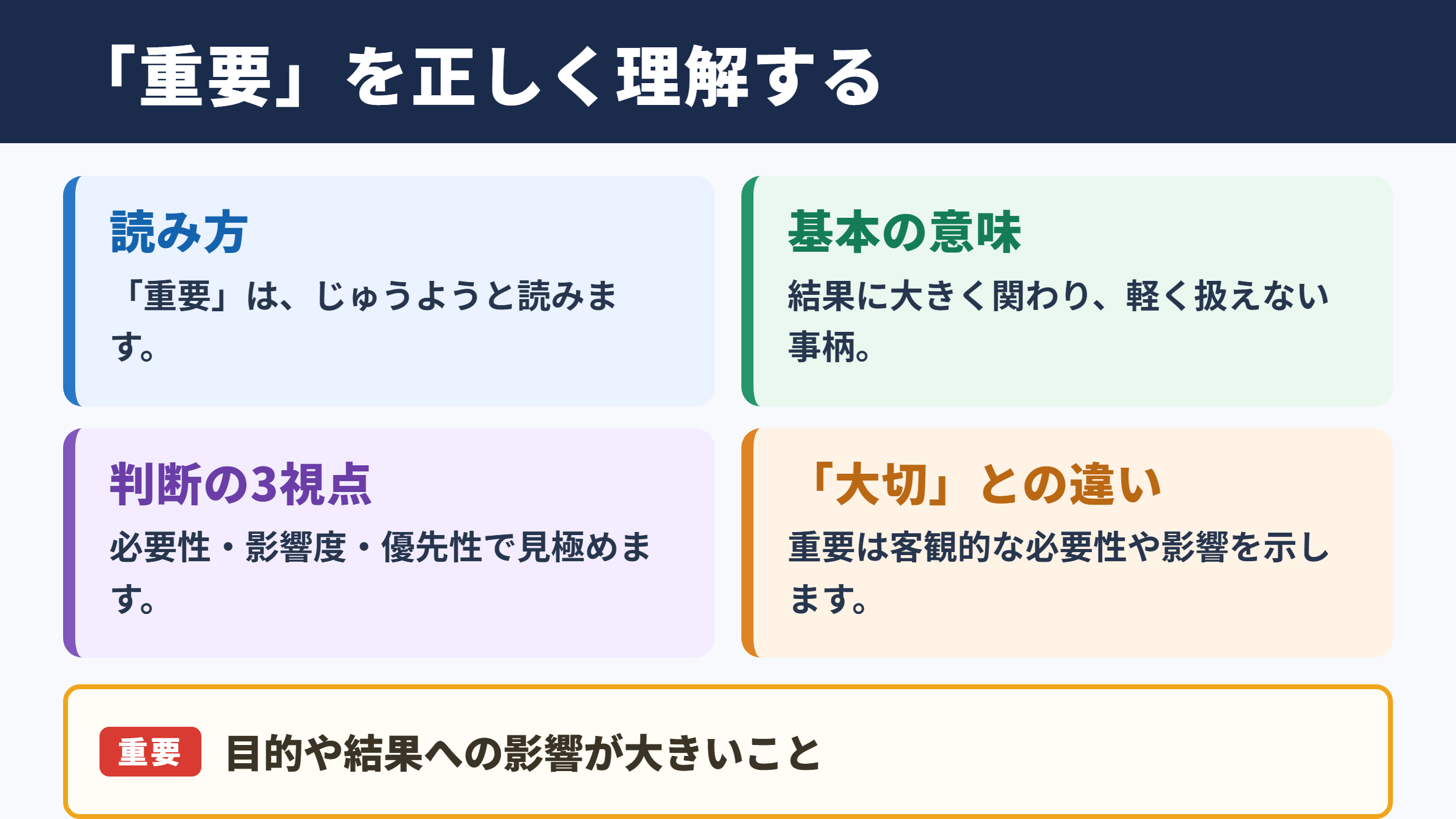 重要の意味と読み方