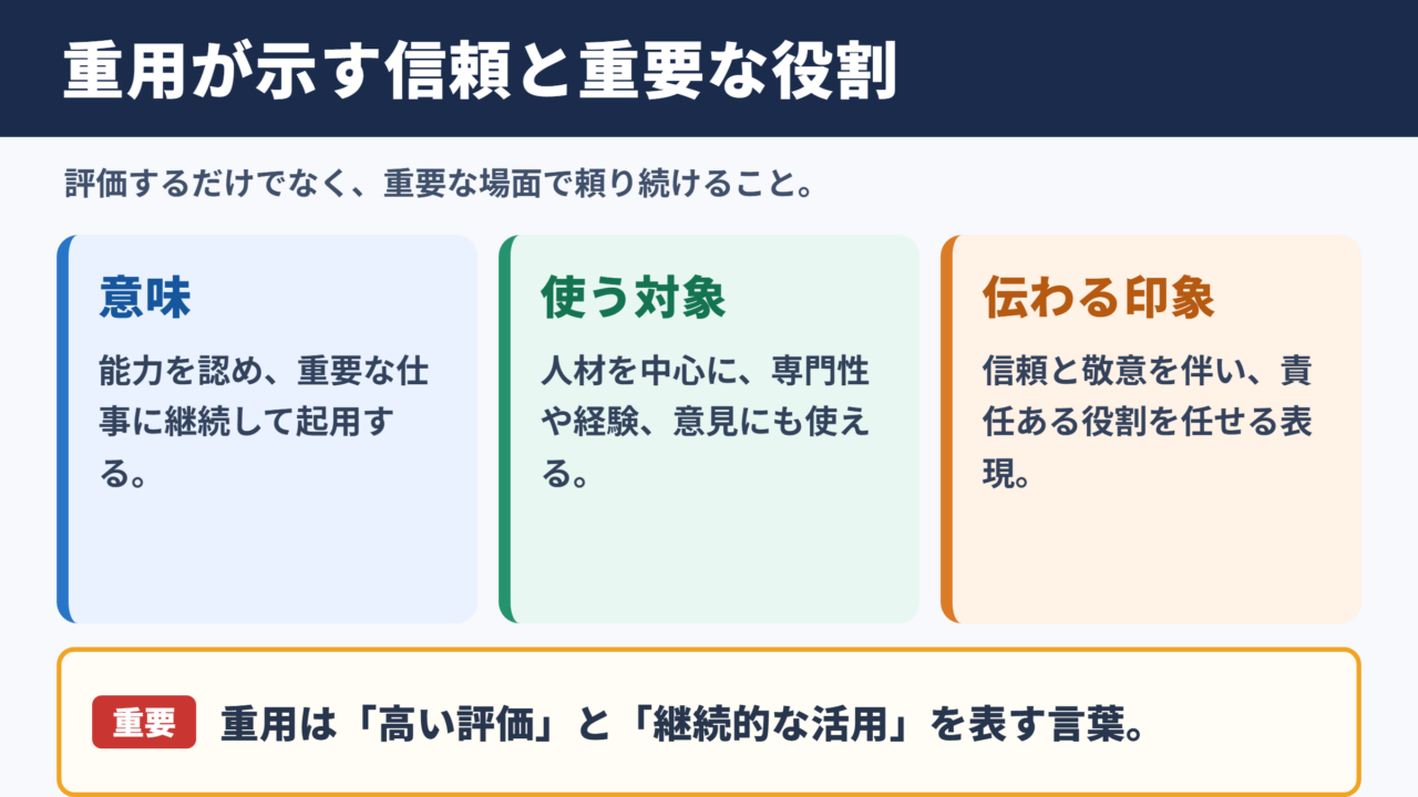 重用が示す信頼と役割の大きさ