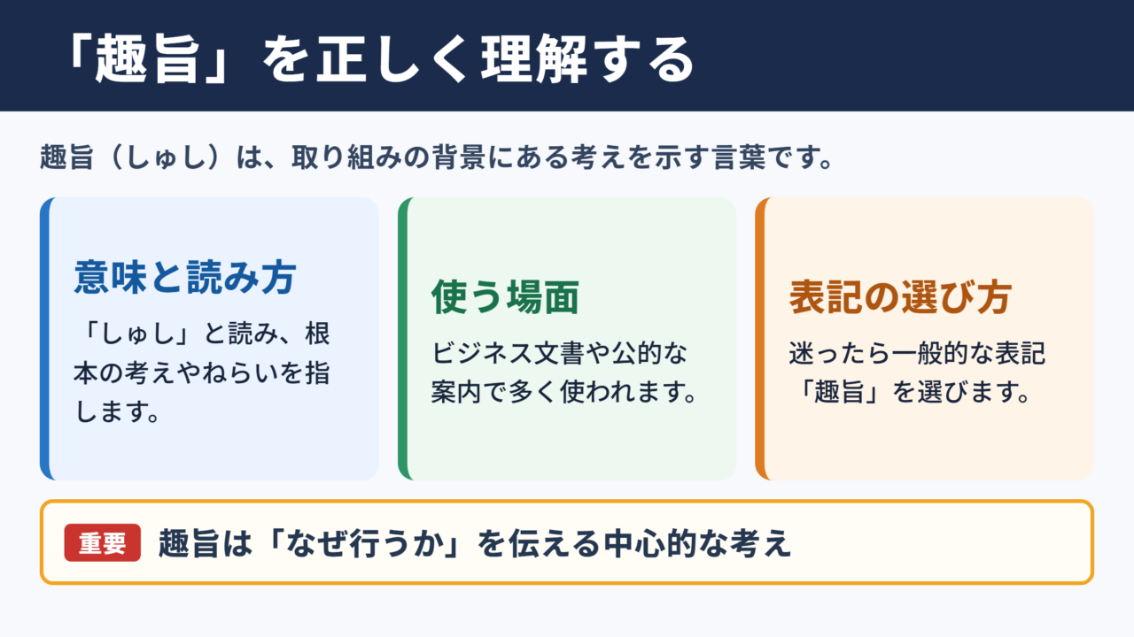 趣旨の意味と読み方