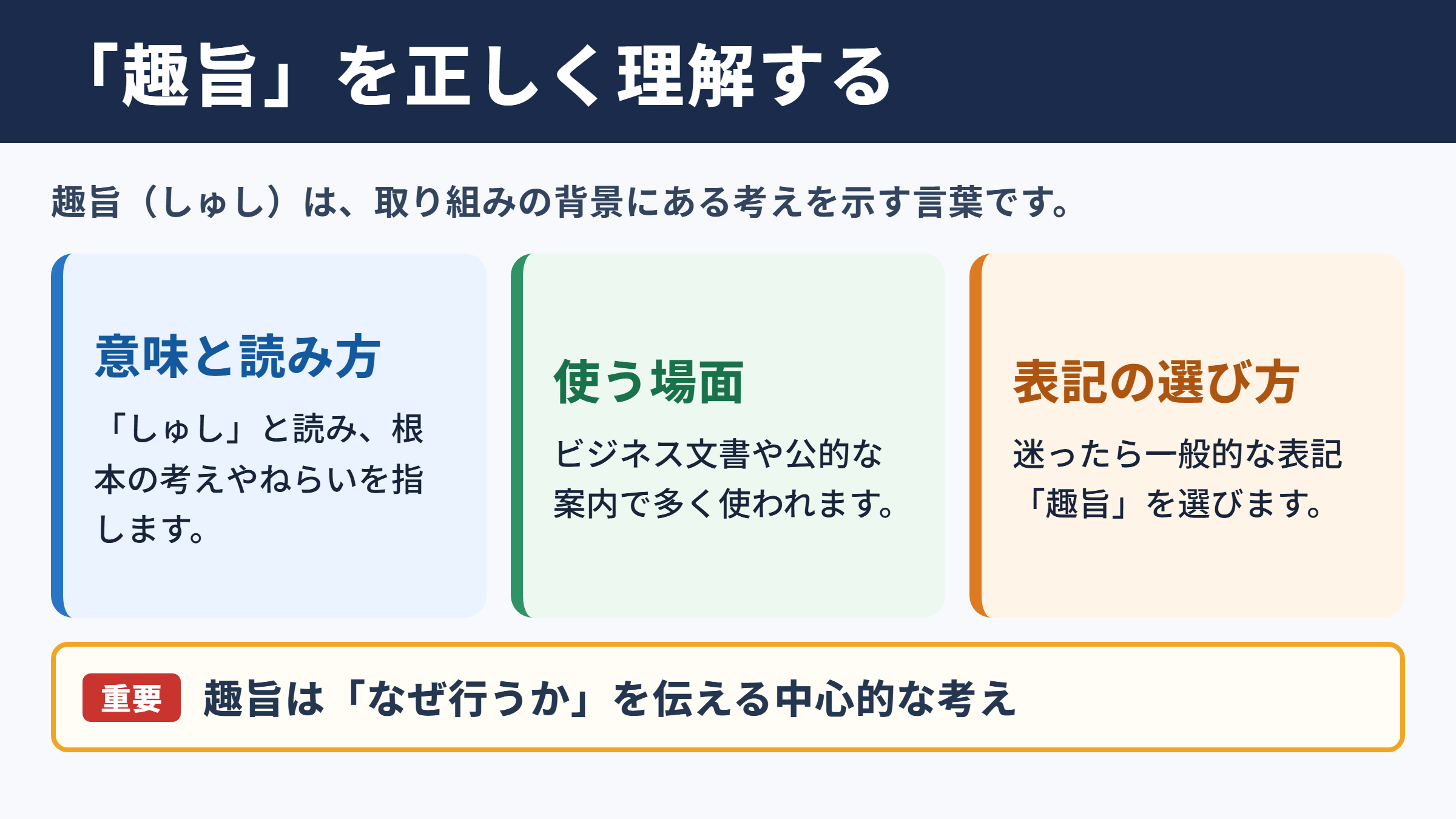 趣旨の意味と読み方