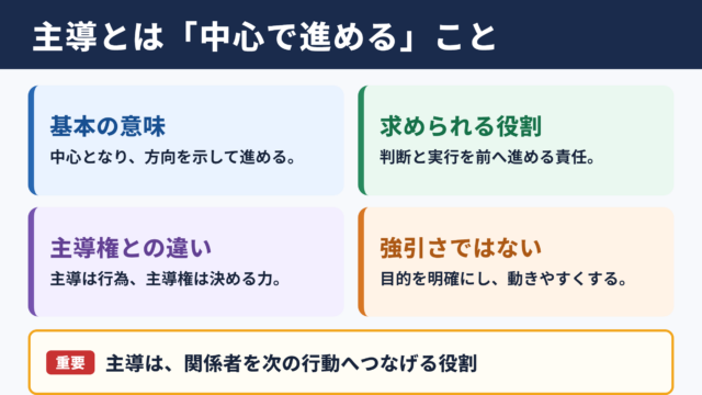主導の意味とビジネスでの要点